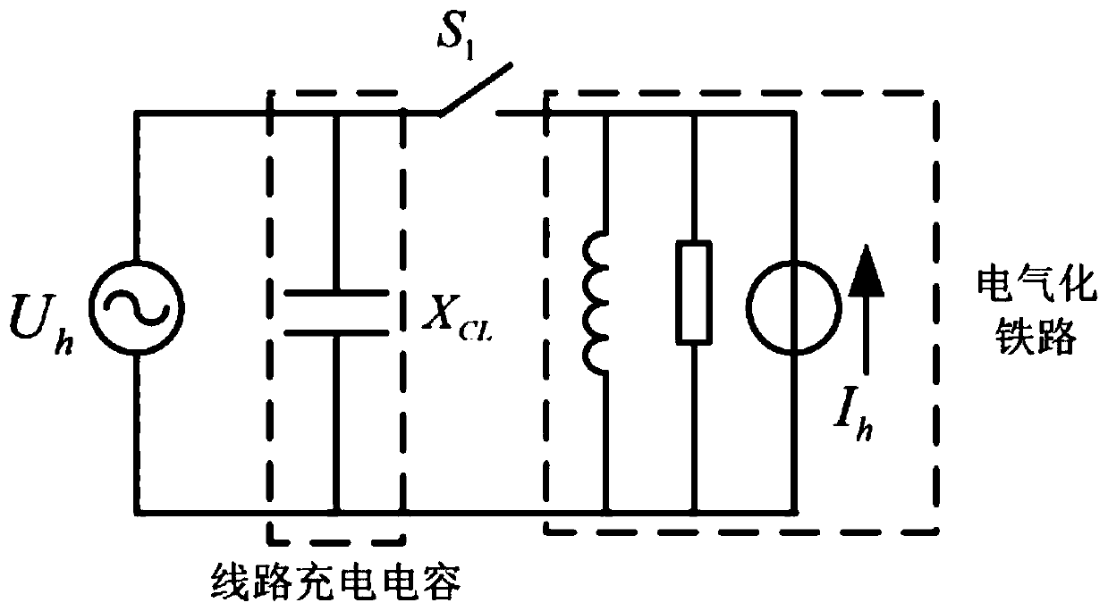 CVT secondary side harmonic monitoring abnormal data correction method