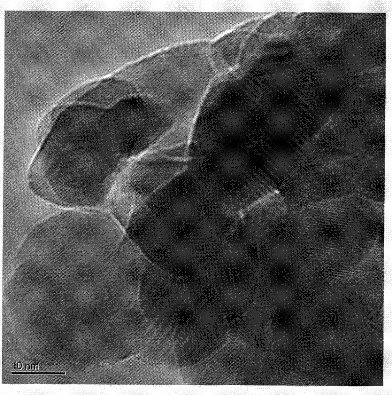 Preparation method of nanometer zirconia heat barrier coating