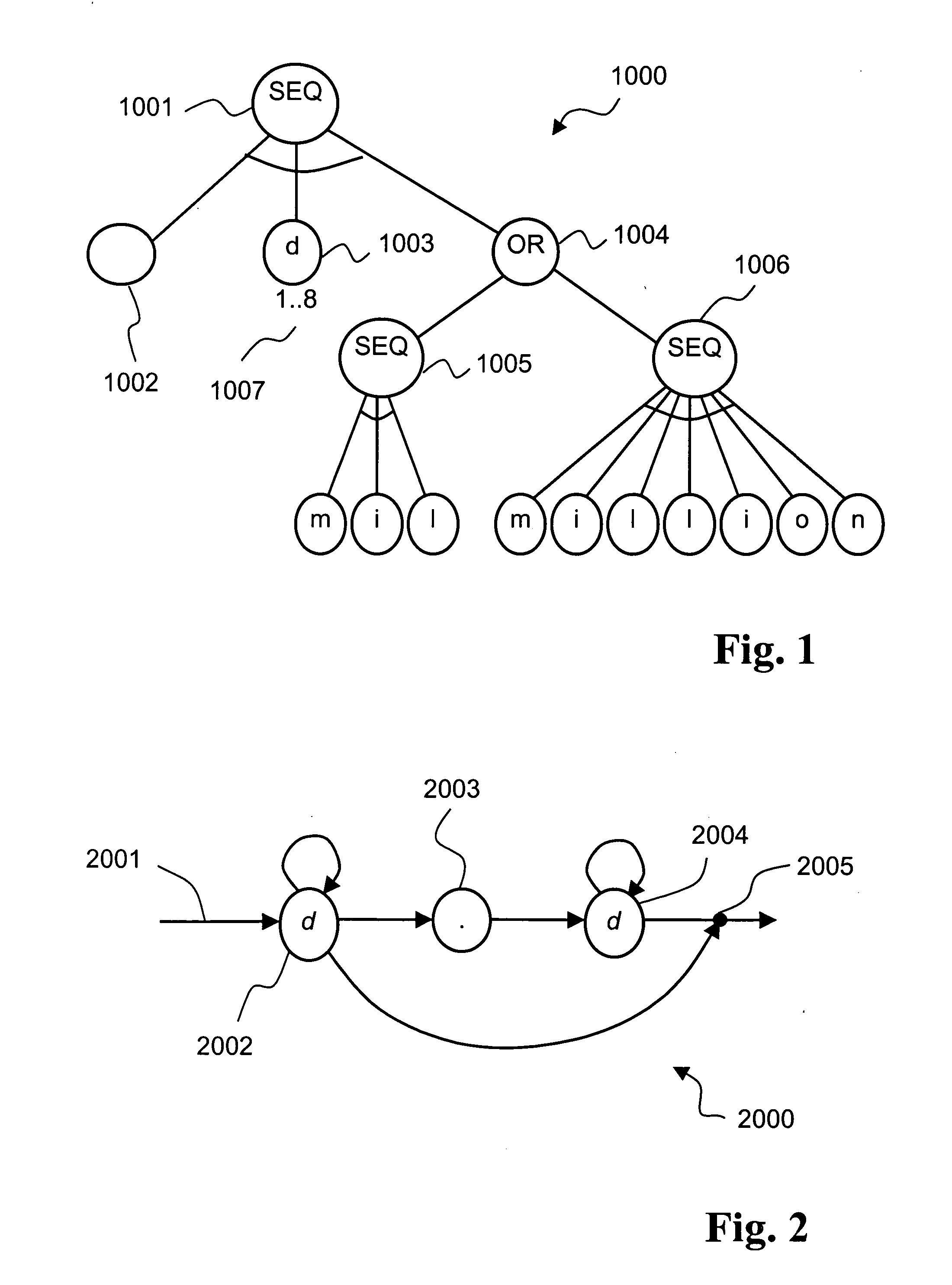 Method for identifying composite data types with regular expressions