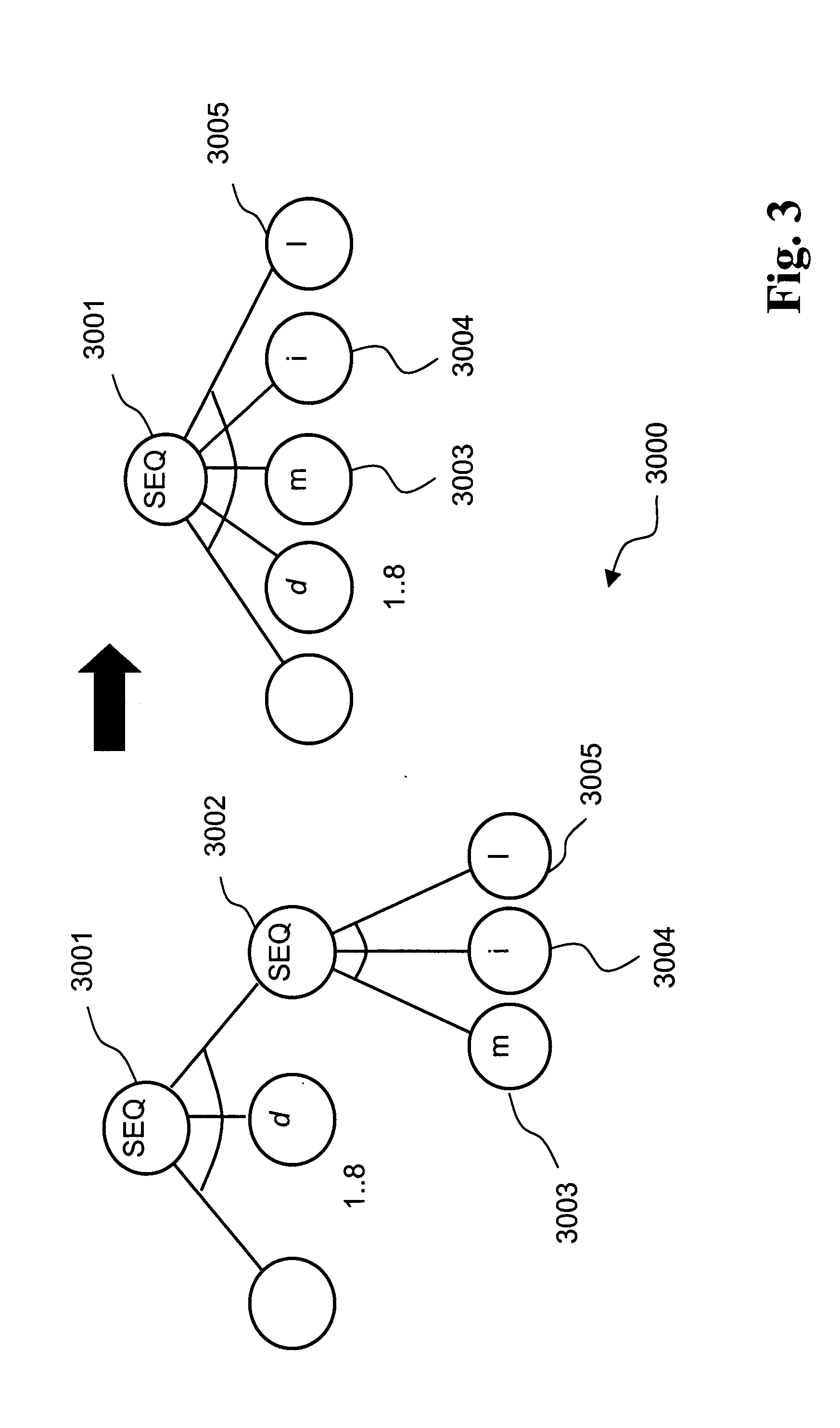 Method for identifying composite data types with regular expressions