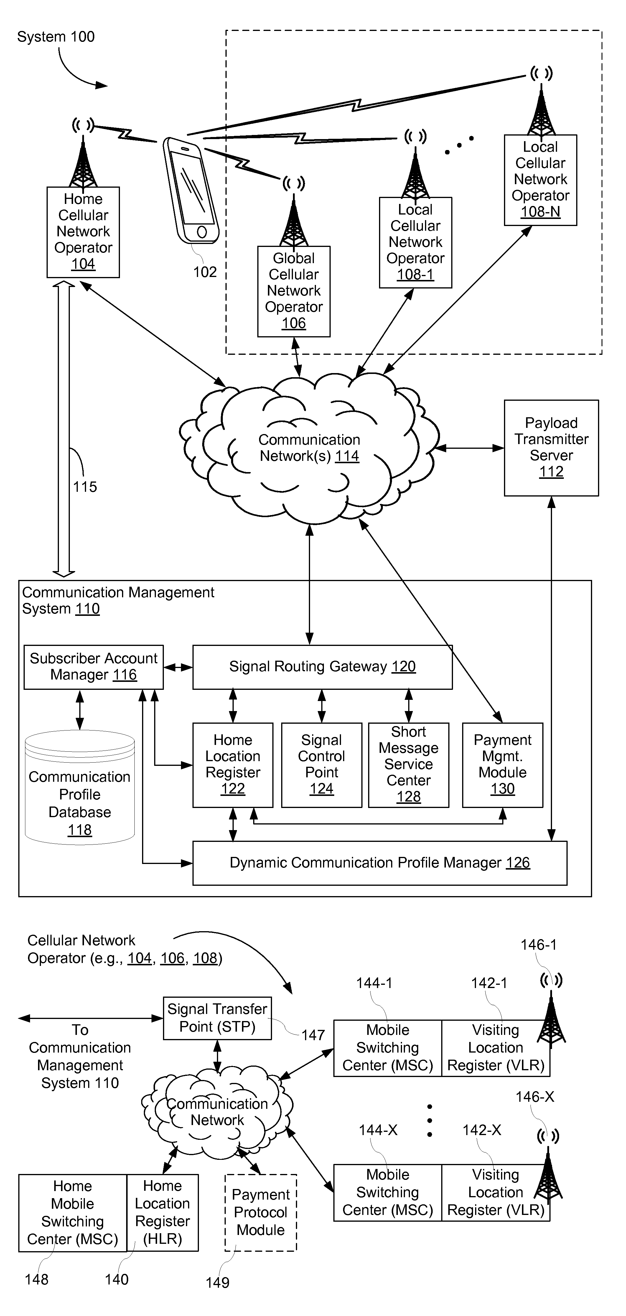 System and Method for Routing Signals Using Network-Specific Identifiers for a Common Server Module