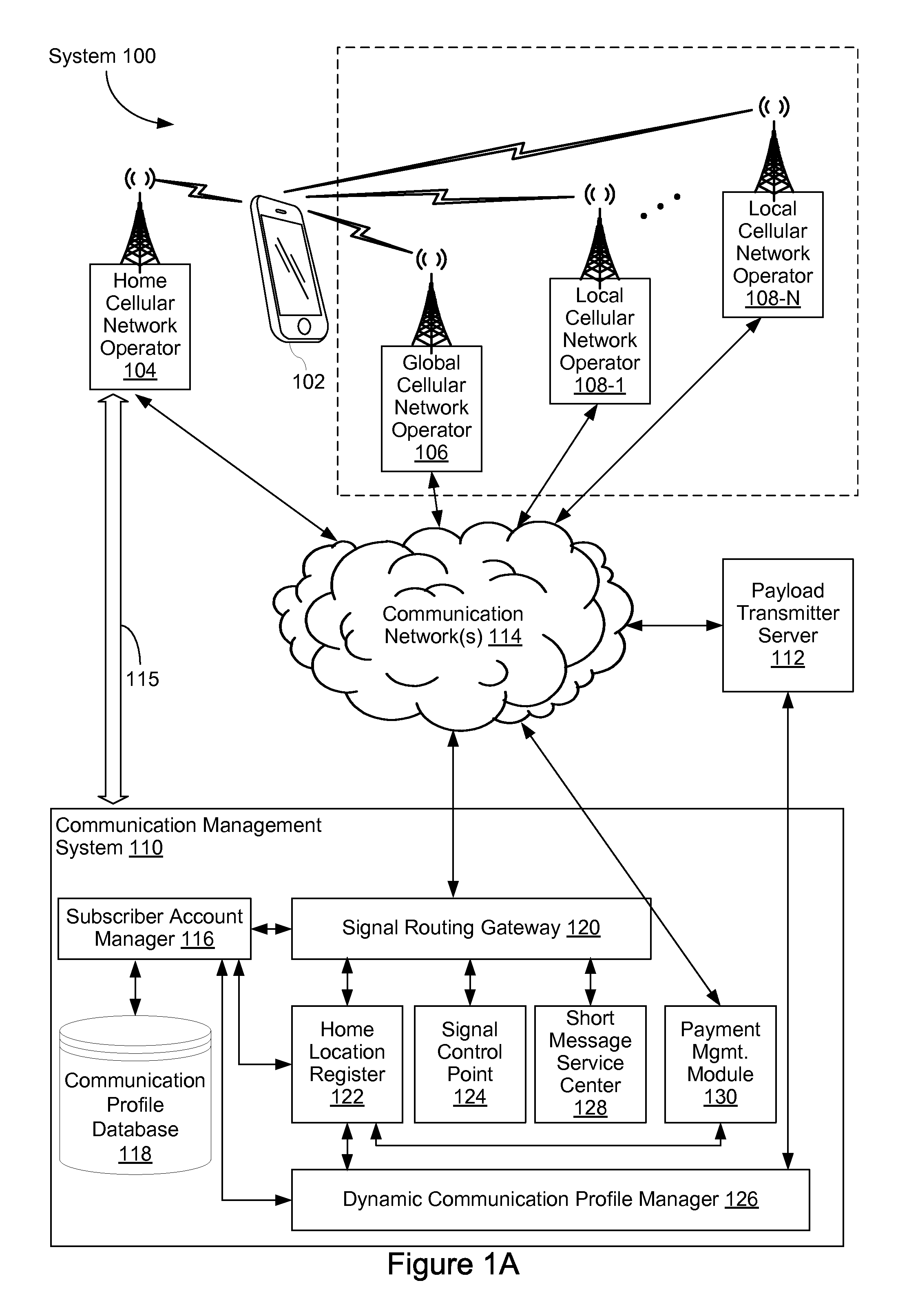 System and Method for Routing Signals Using Network-Specific Identifiers for a Common Server Module