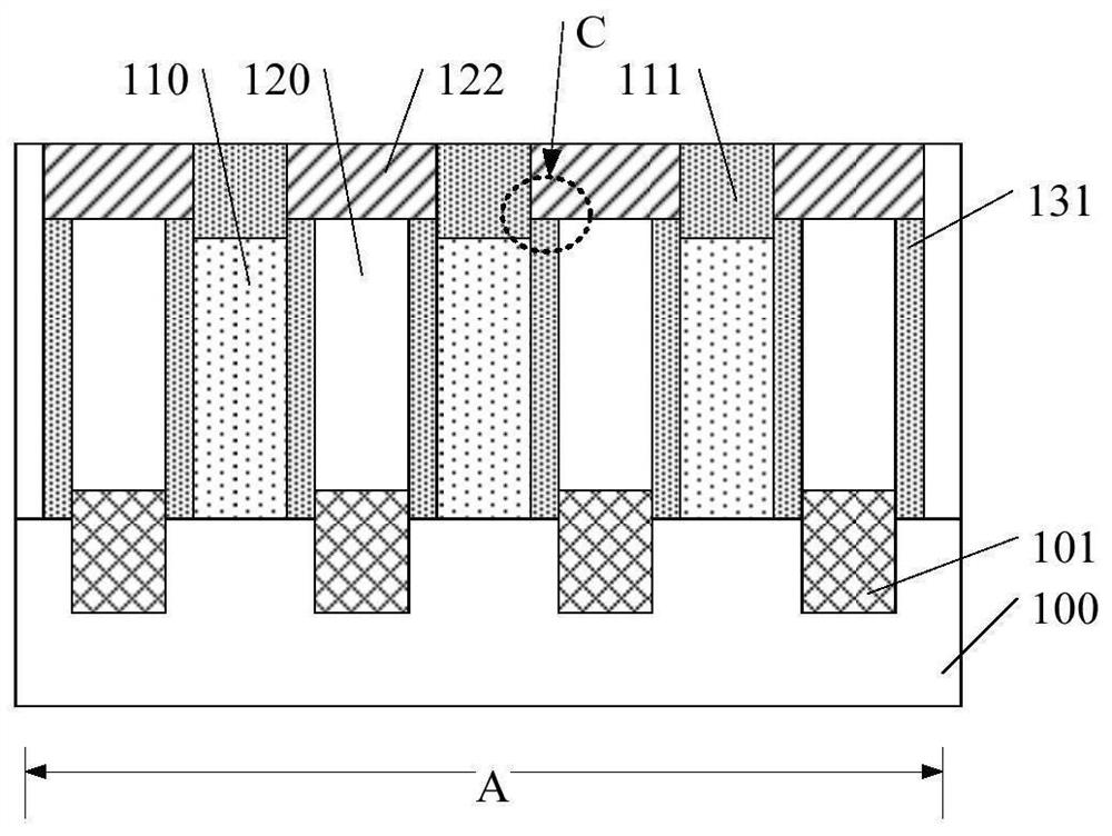 Semiconductor structure and forming method thereof