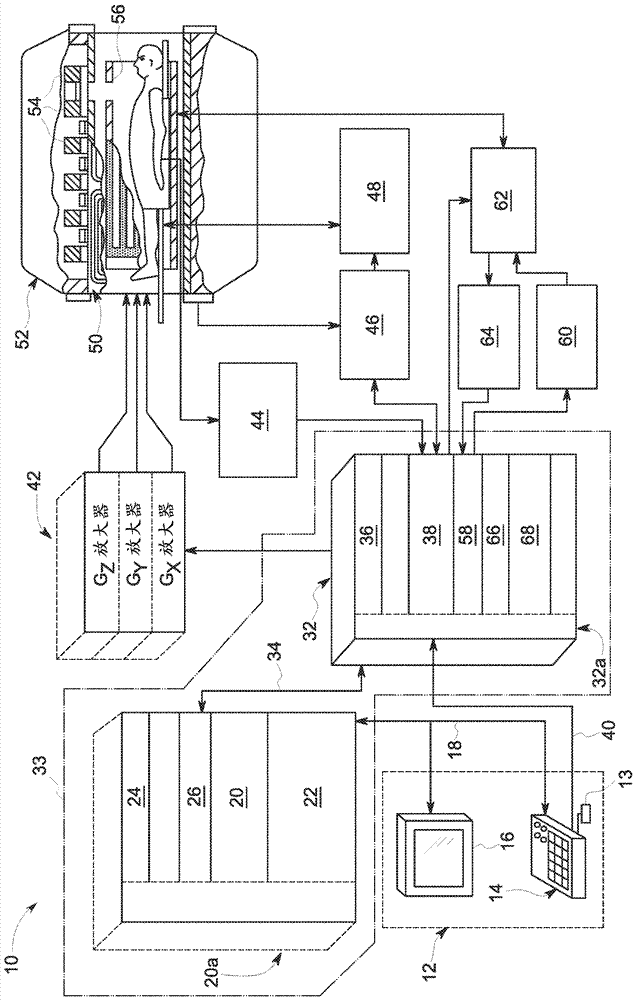 Method and apparatus for non-invasive assessment of ripple cancellation filter