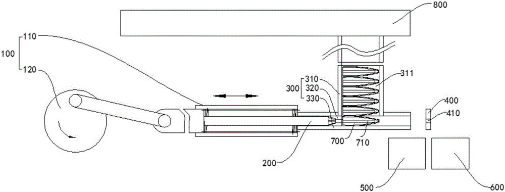 Warhead dismantling device and method