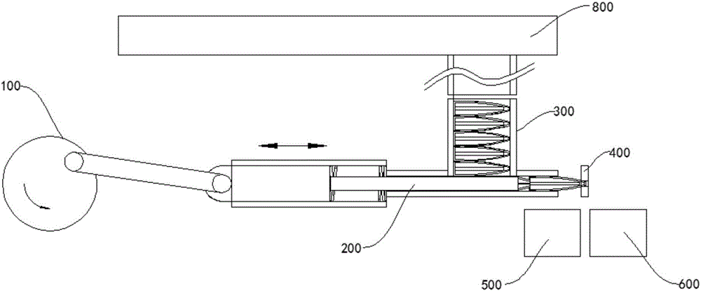 Warhead dismantling device and method