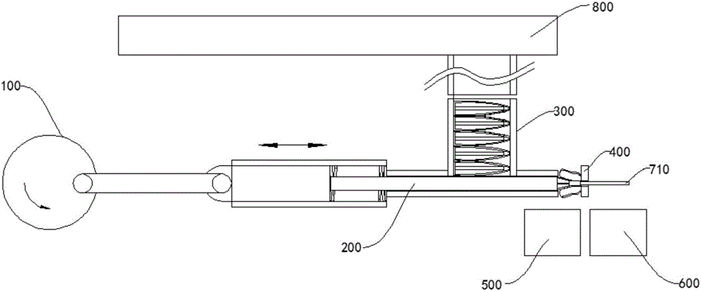 Warhead dismantling device and method