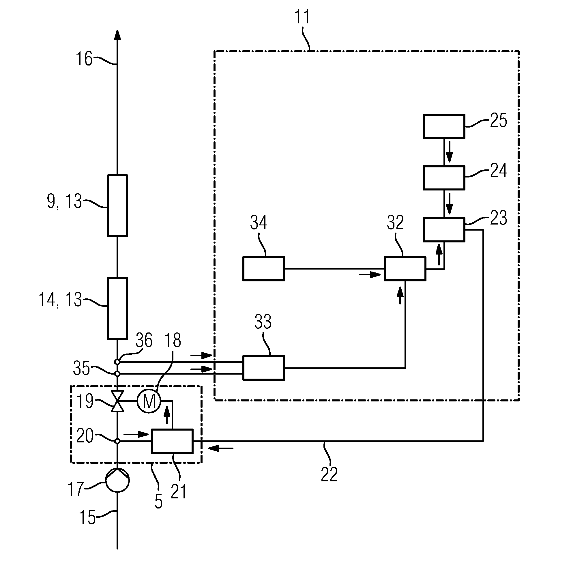 Method for operating a directly heated, solar-thermal steam generator