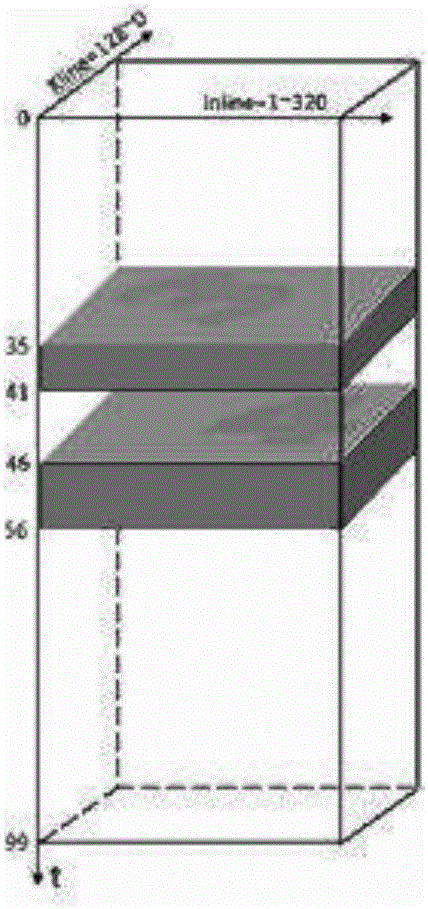 Thin interbed analytical method of characteristic slice