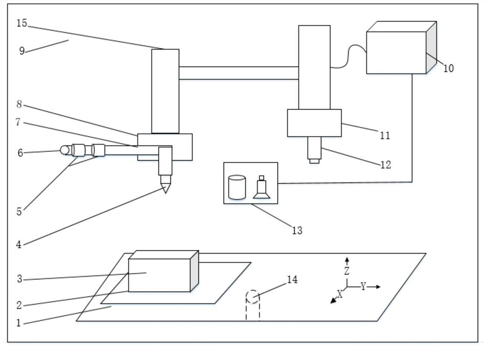 A metal part manufacturing system and method for micro-casting laser shock texture