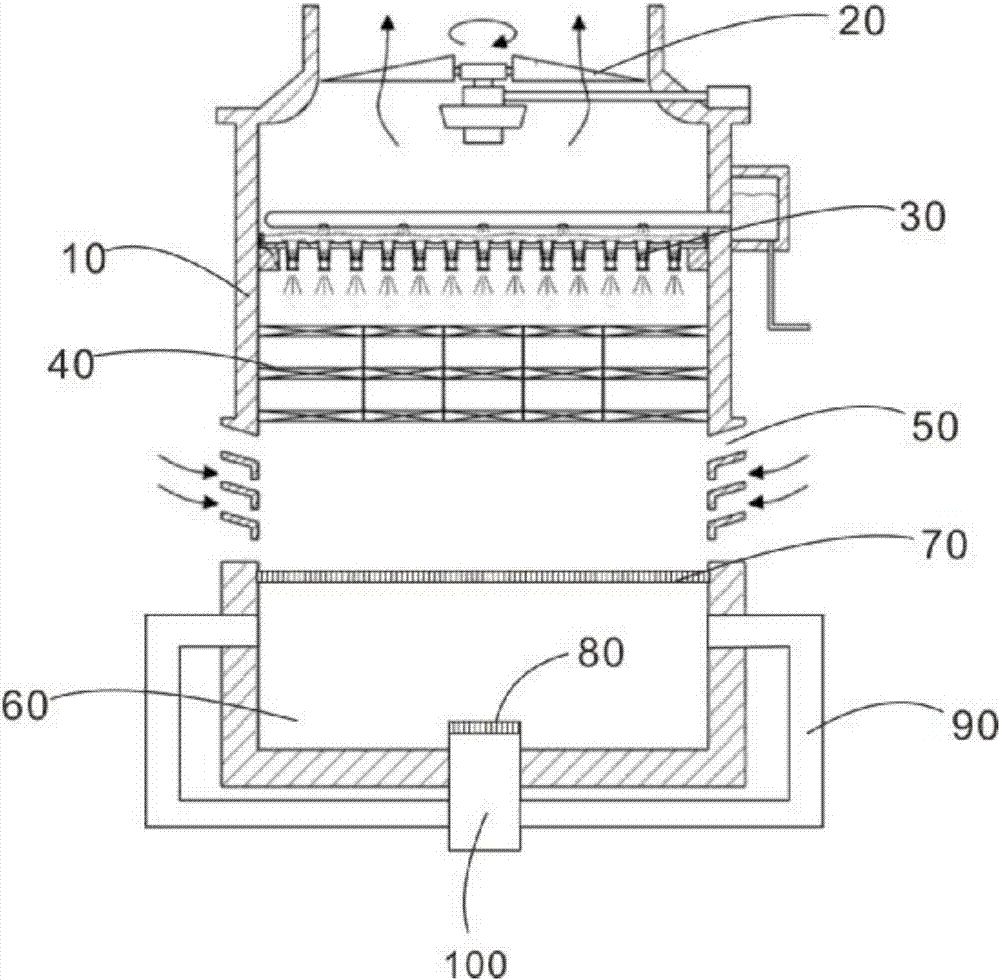 Novel cooling tower