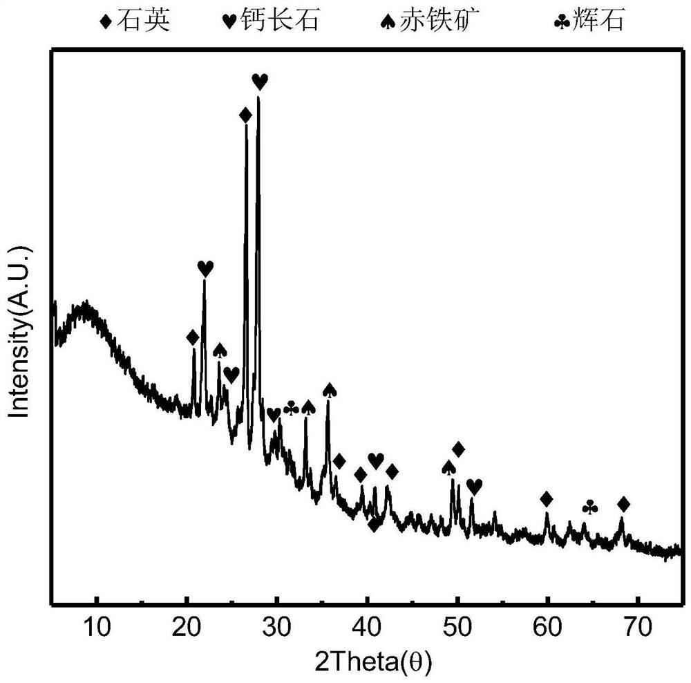 A kind of fly ash-based two-step sintered ceramic permeable brick and its preparation method