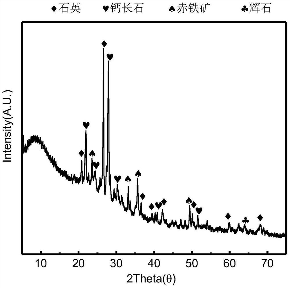 A kind of fly ash-based two-step sintered ceramic permeable brick and its preparation method