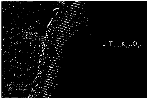 Lithium titanium composite oxide, modified lithium titanate material, and preparation method and application thereof