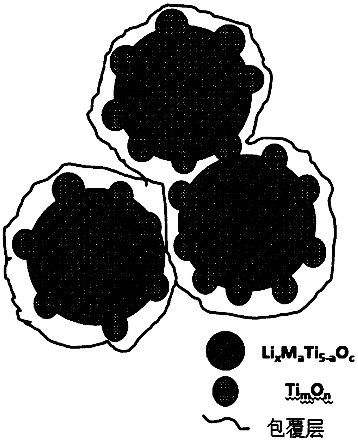 Lithium titanium composite oxide, modified lithium titanate material, and preparation method and application thereof