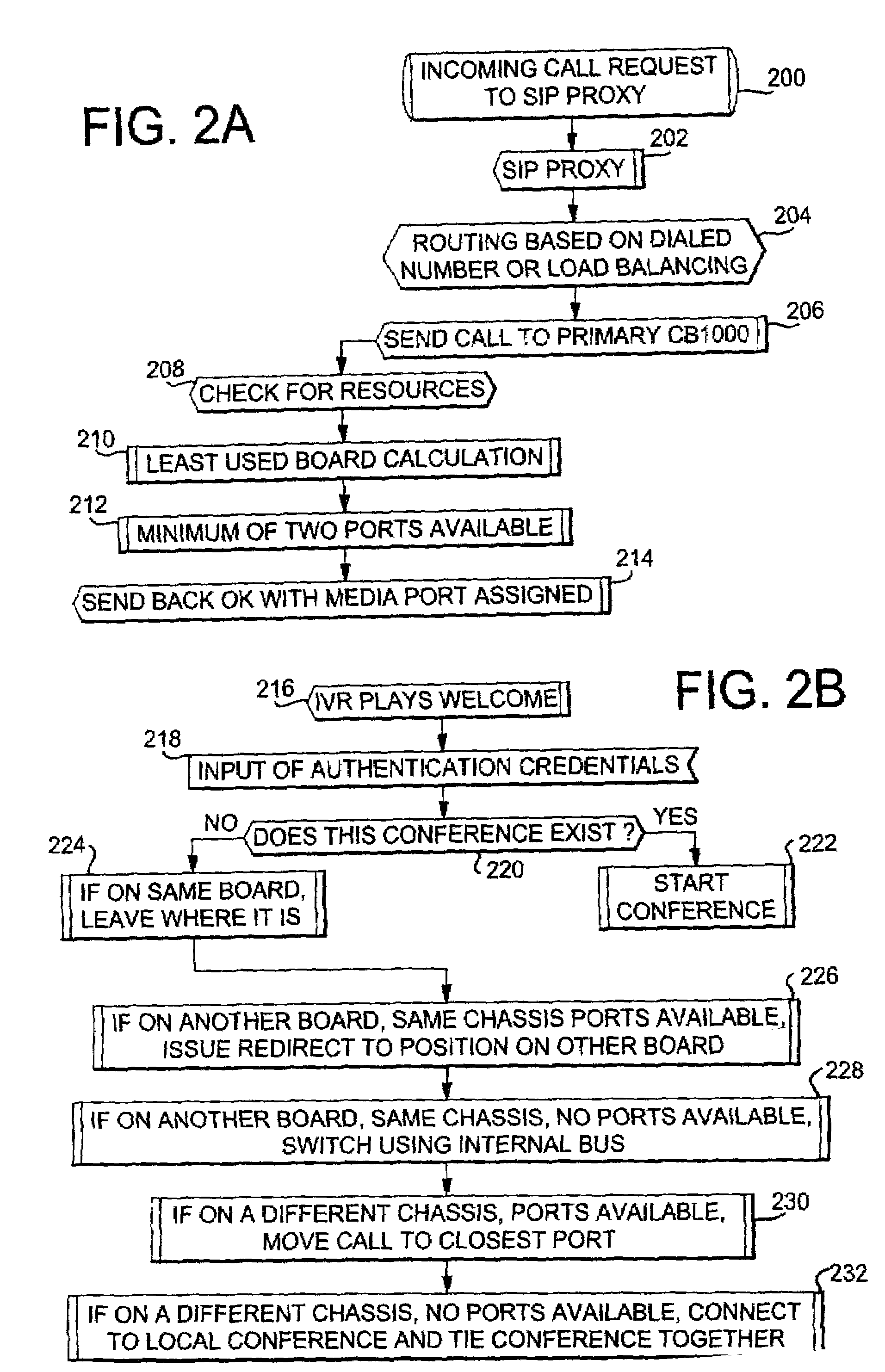 System and method for voice over internet protocol audio conferencing