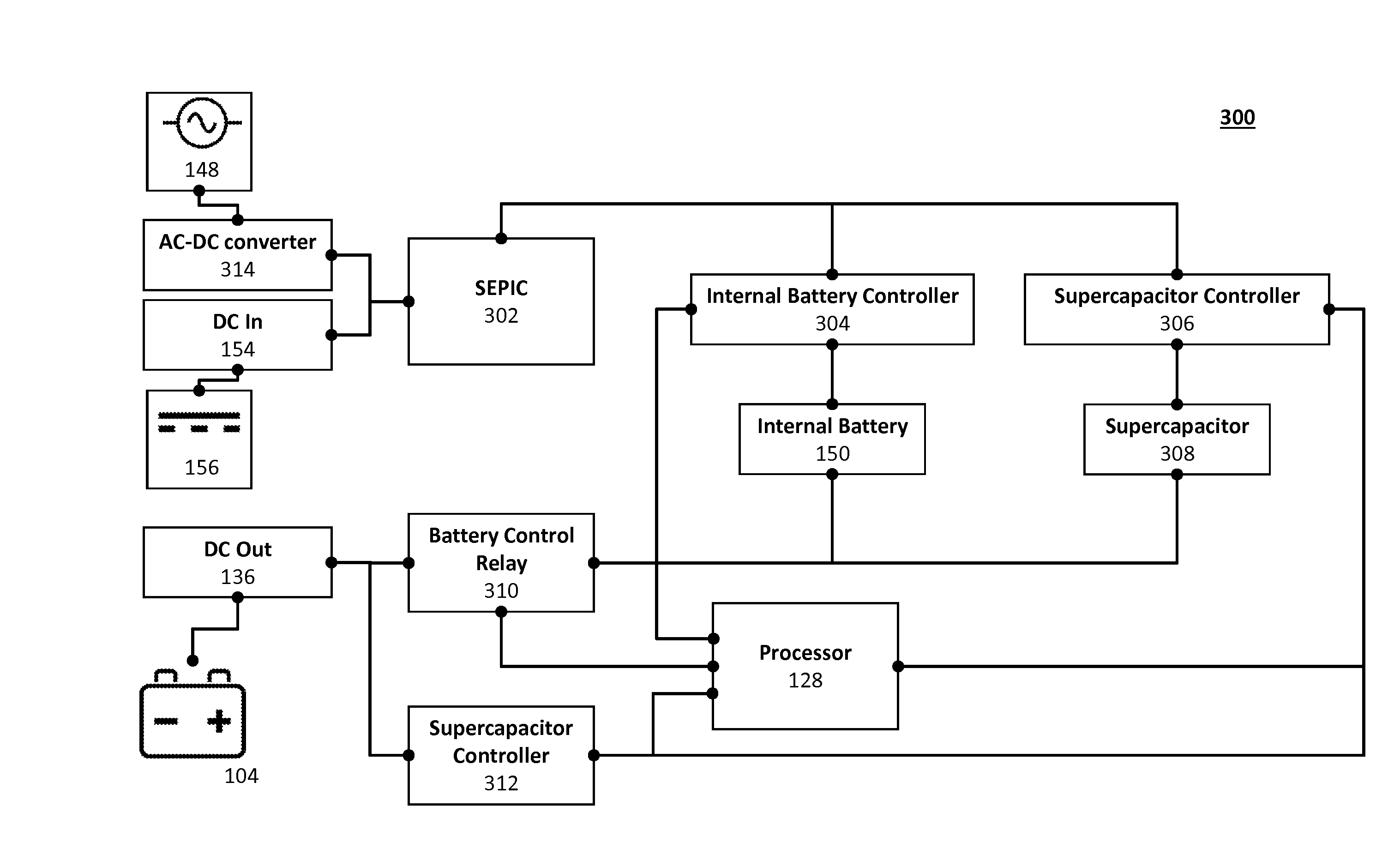 Compact Multifunctional Battery Booster