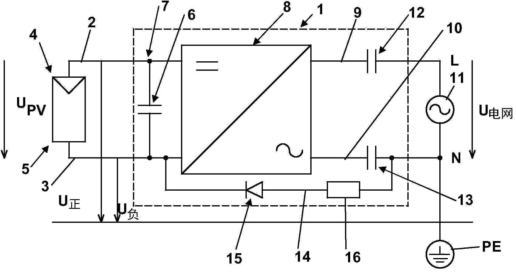 Potential definition of input lines of inverter