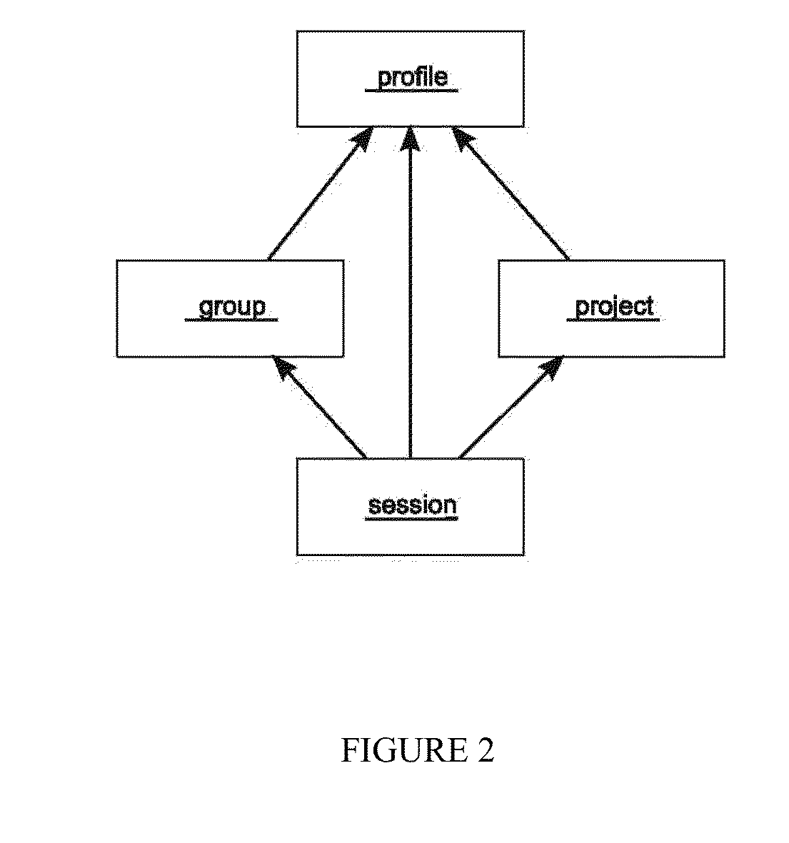 Multi-modality, multi-resource, information integration environment