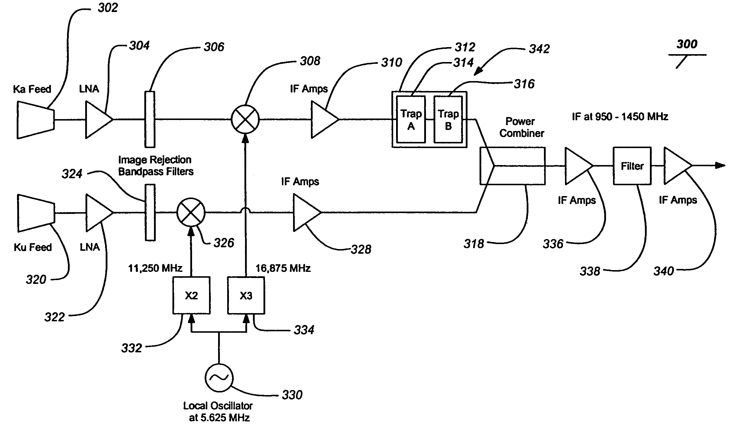 Device and method to locally fill gaps in spotbeam satellite systems with frequency re-use