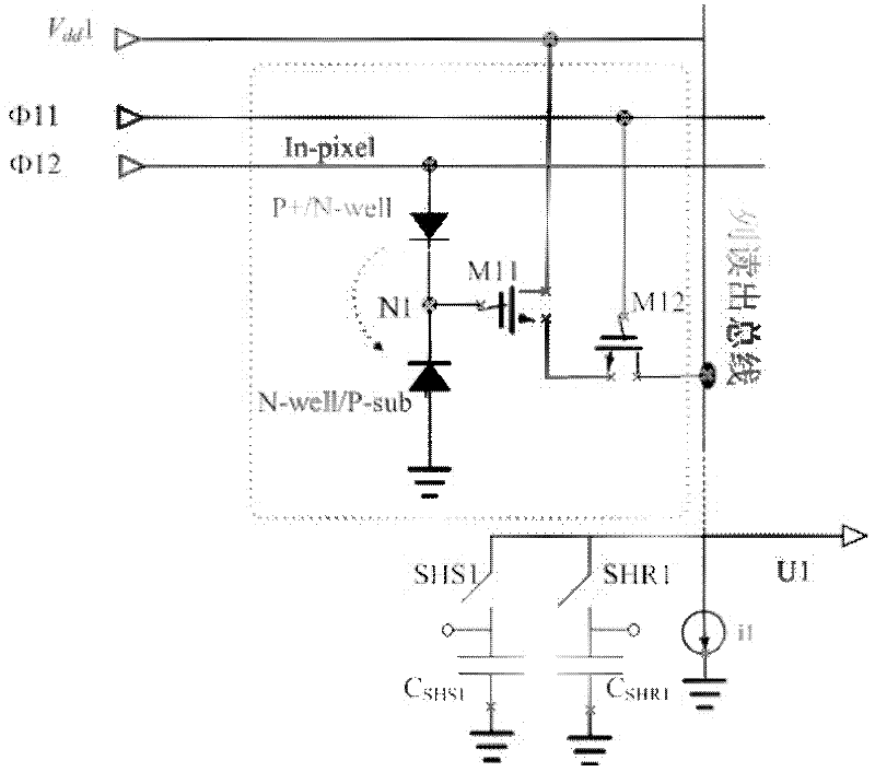 Dual complementary metal oxide semiconductor (CMOS) image sensor pixel unit with high filling factor, and working method