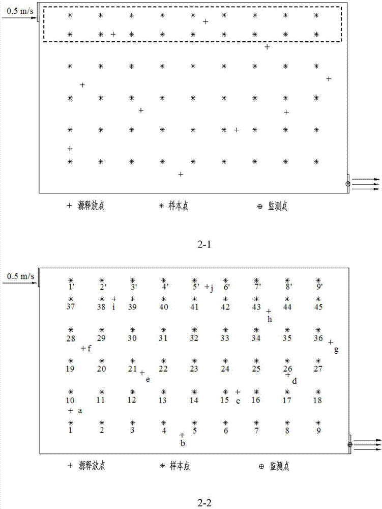 Pollution source identification method based on correlation coefficient and monitoring stationing method