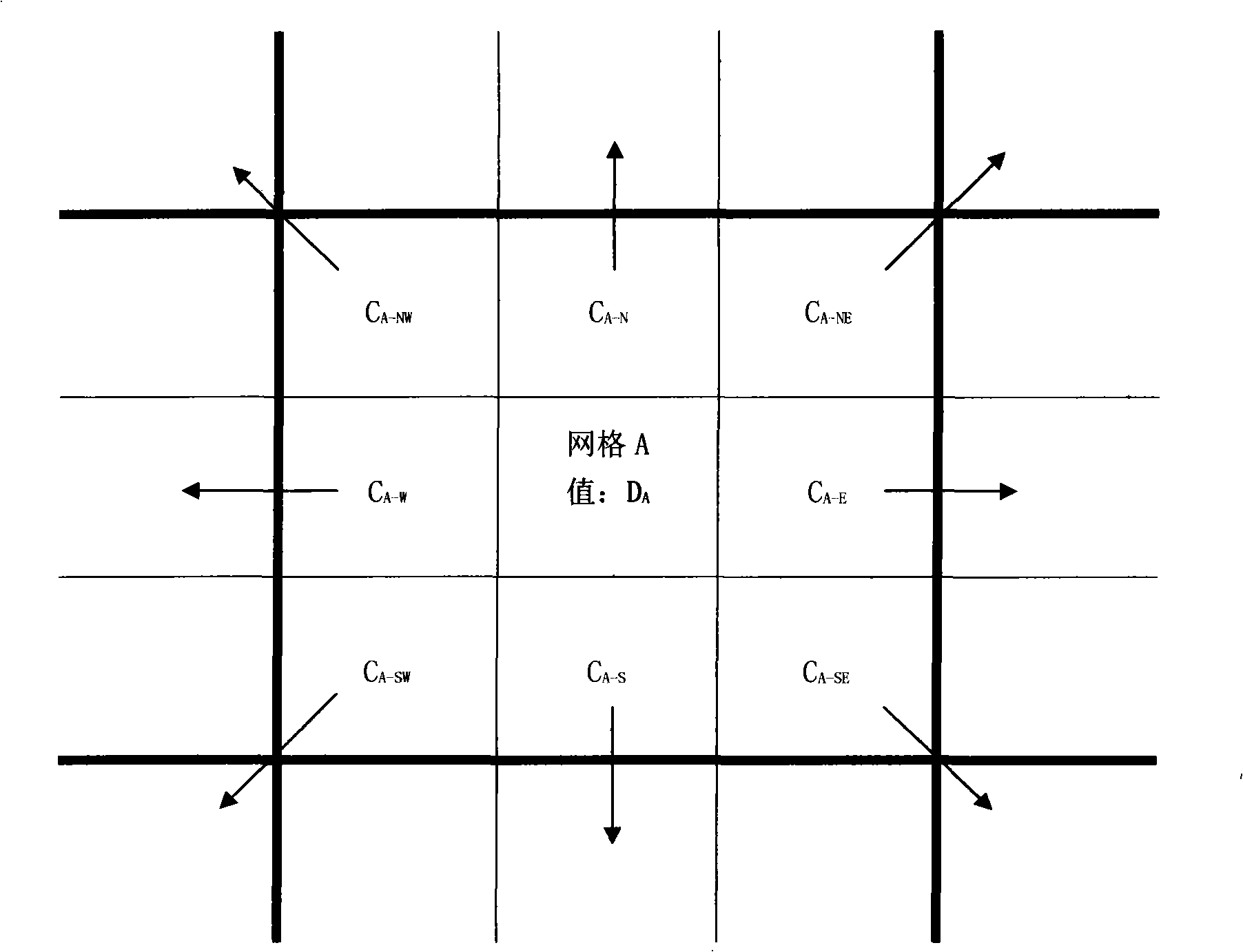 Space cost distance computing method based on raster data