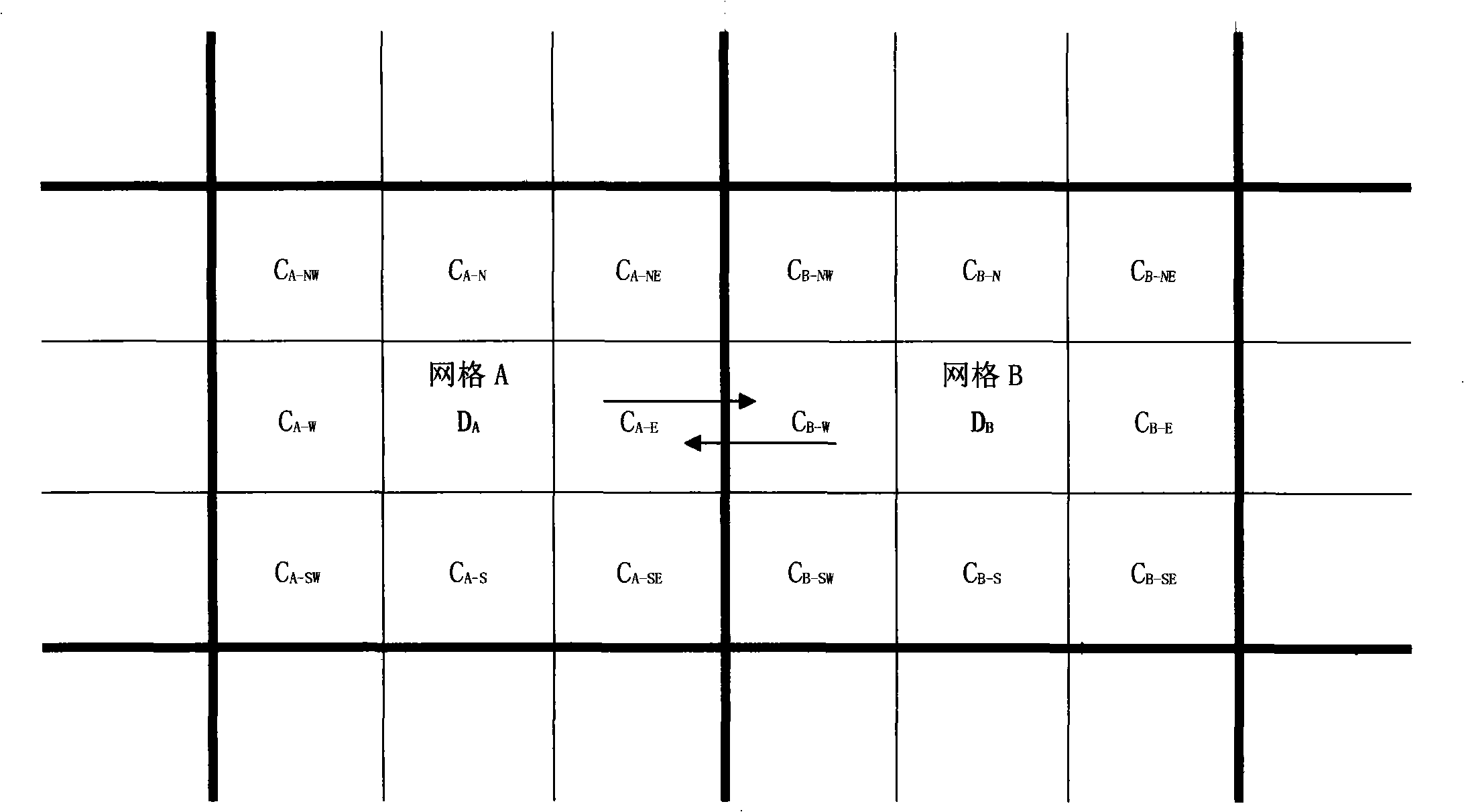 Space cost distance computing method based on raster data