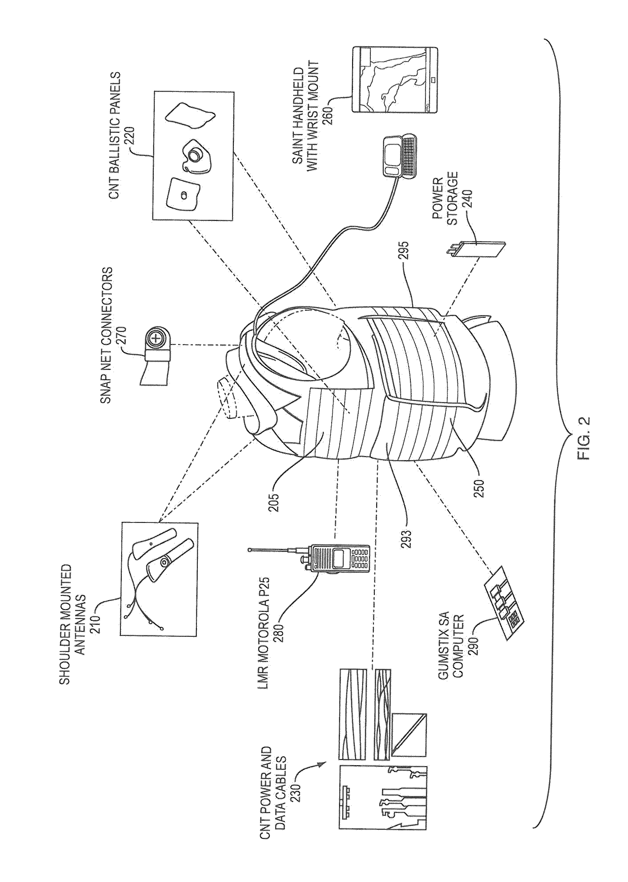 Multi-functional body armor