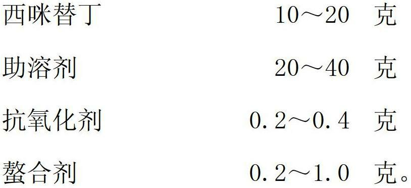 Cimetidine injection and preparation process