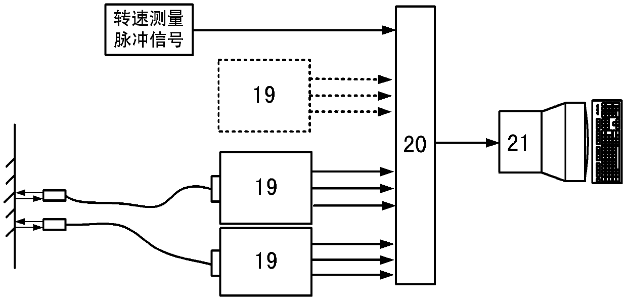 Optical fiber device and measuring method for turbine blade surface temperature distribution measuring