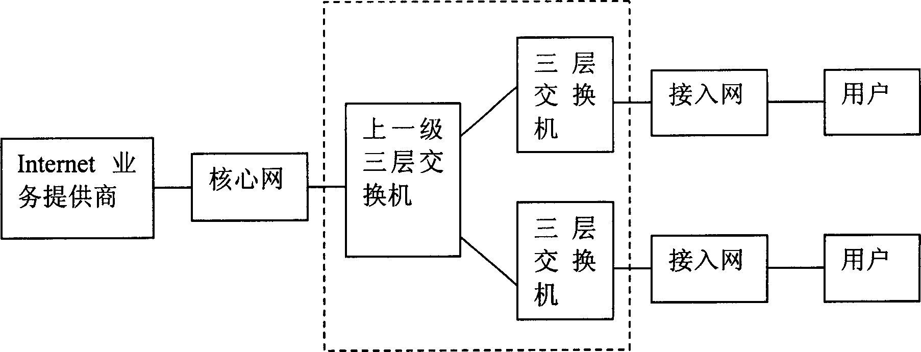 Method for multicast data uninterrupted repeat