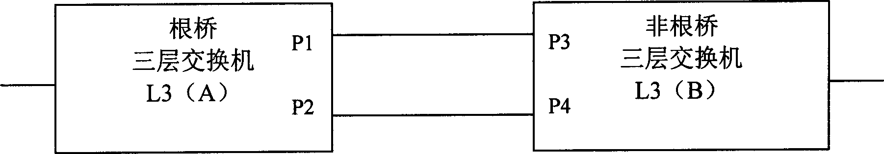 Method for multicast data uninterrupted repeat