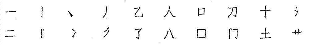 Chinese character association fast code input method