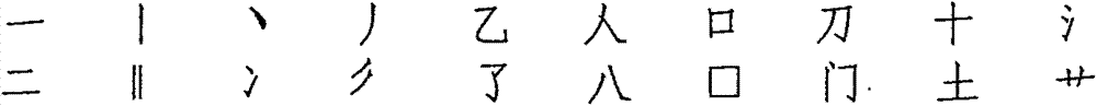 Chinese character association fast code input method