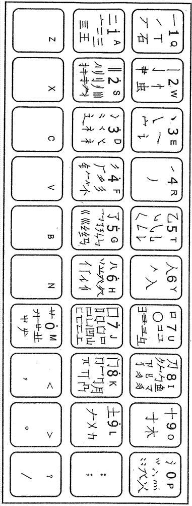 Chinese character association fast code input method