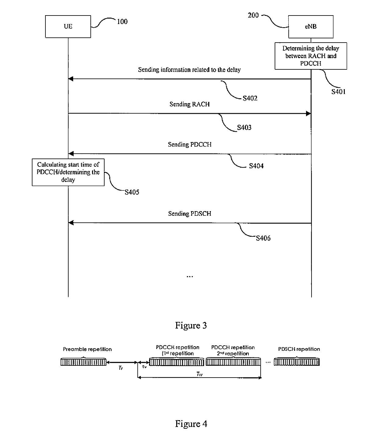 Method and apparatus for determining delay between random access channel and downlink control channel