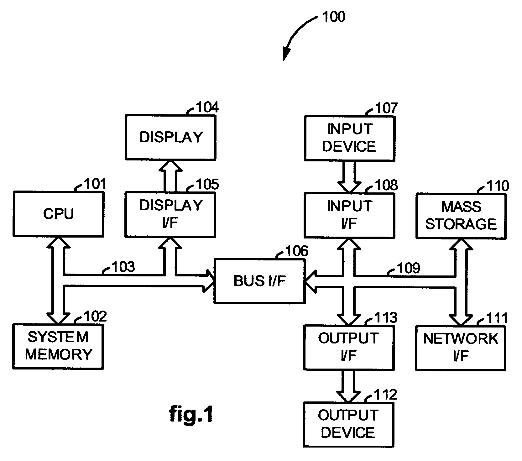 Fringe RLGC model for interconnect parasitic extraction