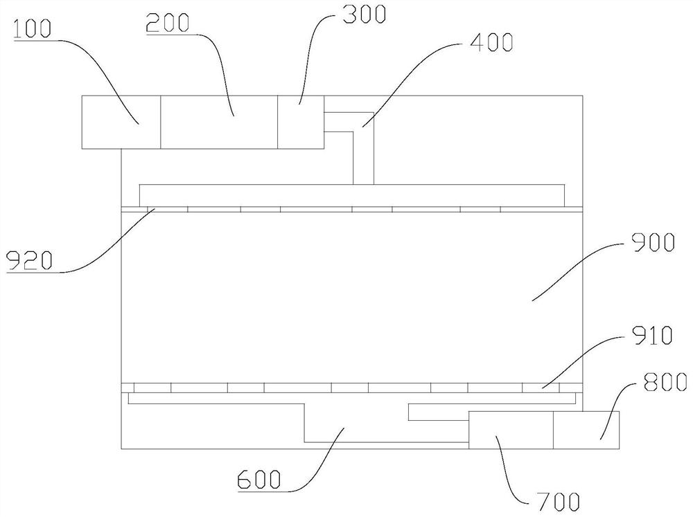 Air purification and disinfection system and use method thereof