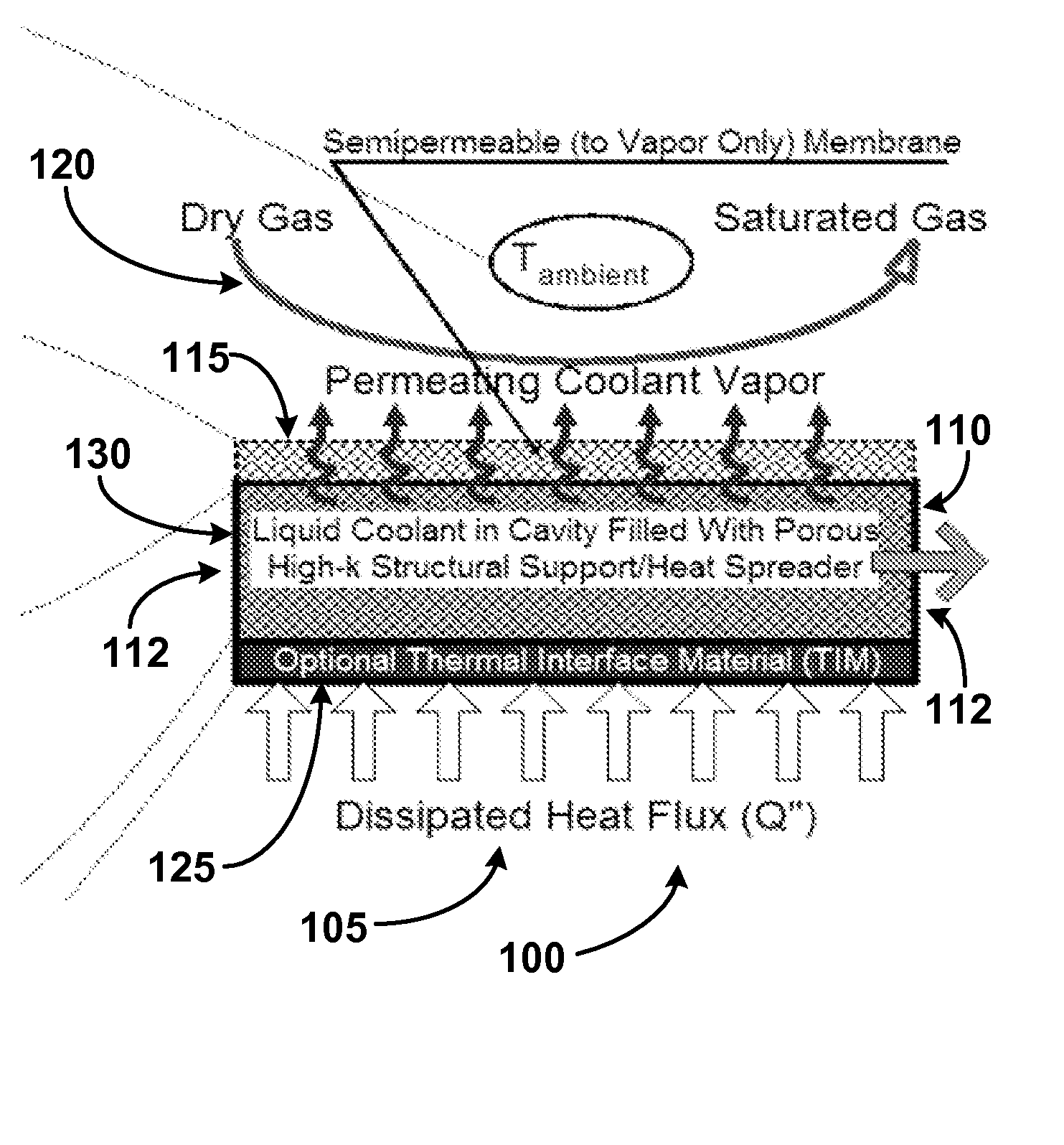 Nano-patch thermal management devices, methods, & systems