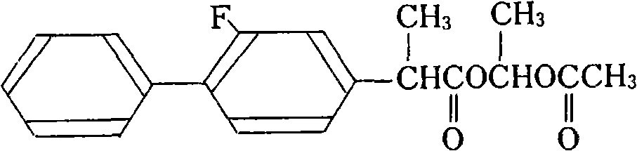 Flurbiprofen axetil medium-chain and long-chain fat emulsion and preparation method thereof