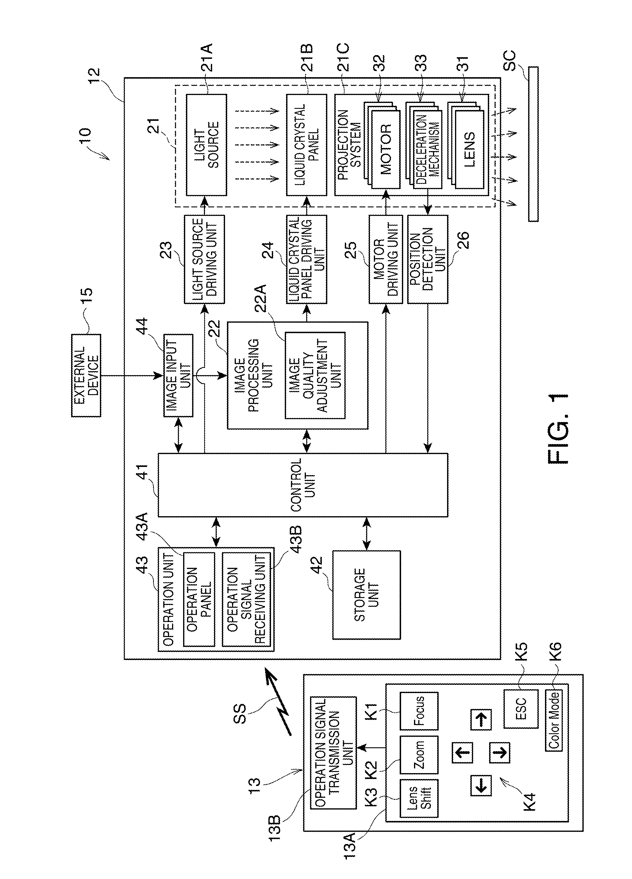 Projection-type display device and control method for the same