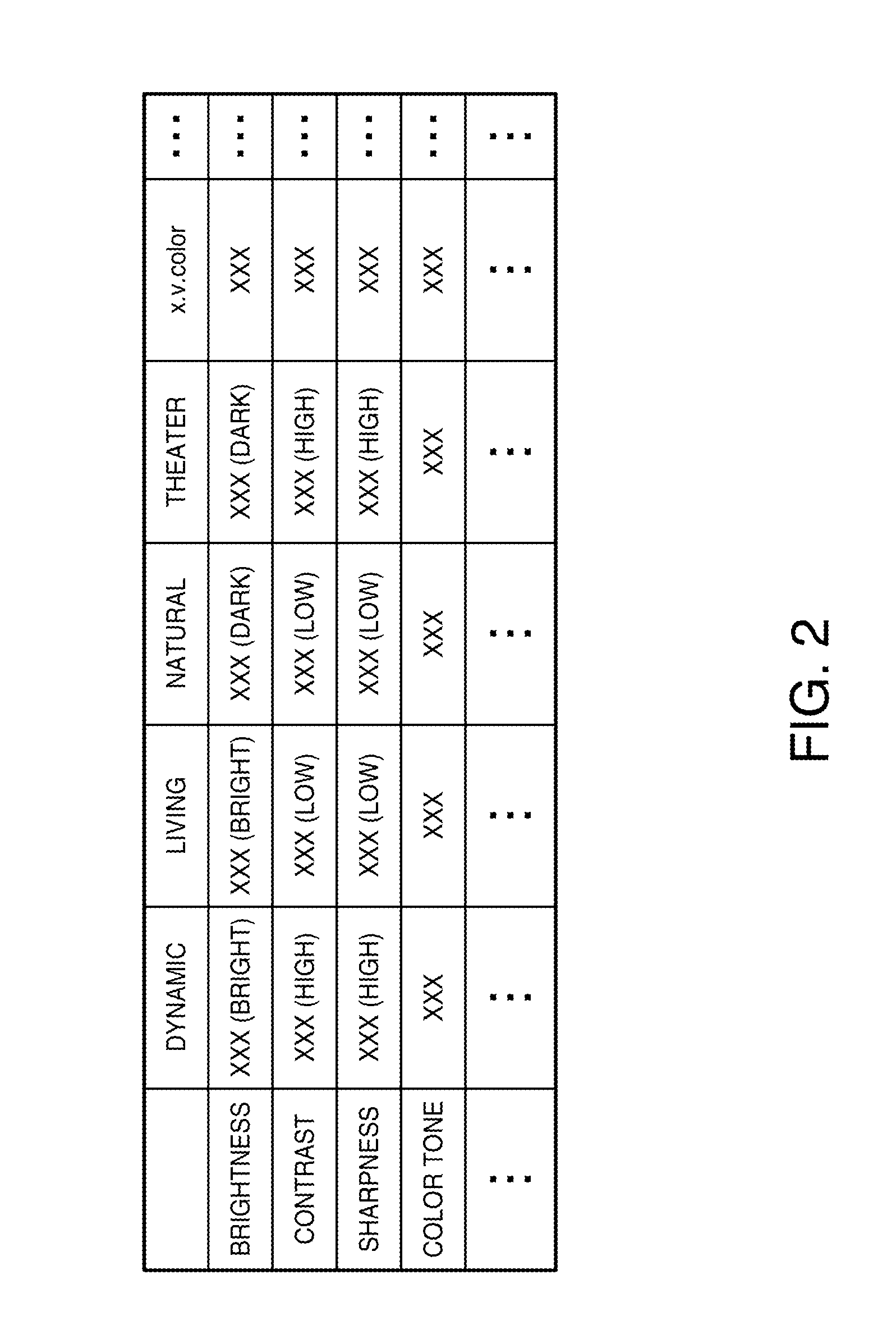 Projection-type display device and control method for the same