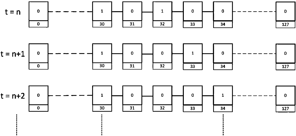 Method for detecting abnormal events by using Doppler radar