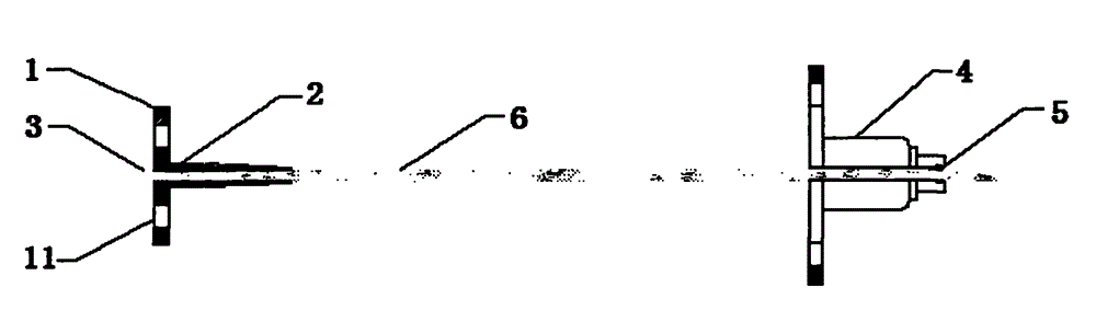 Method for butting flange faces by using butting device