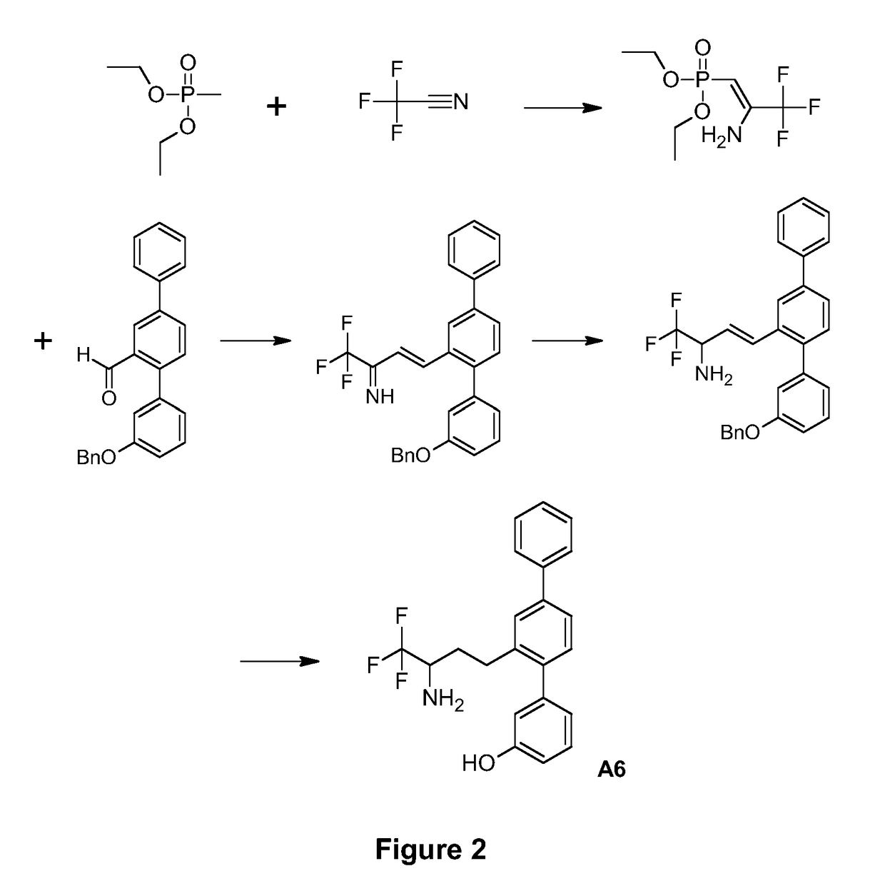 Compositions for the treatment of fibrosis and fibrosis-related conditions