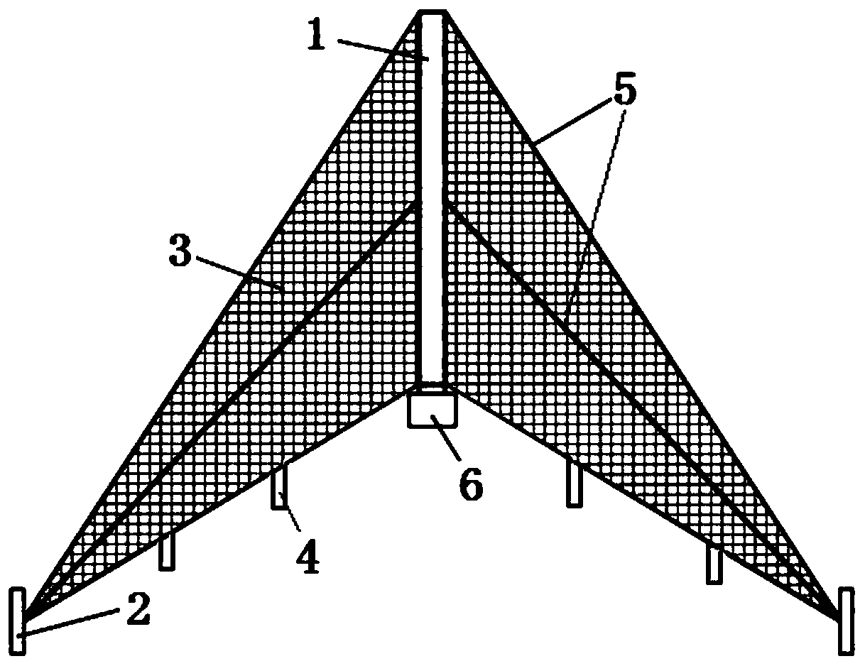 A kind of anti-sand fence device and anti-sand system