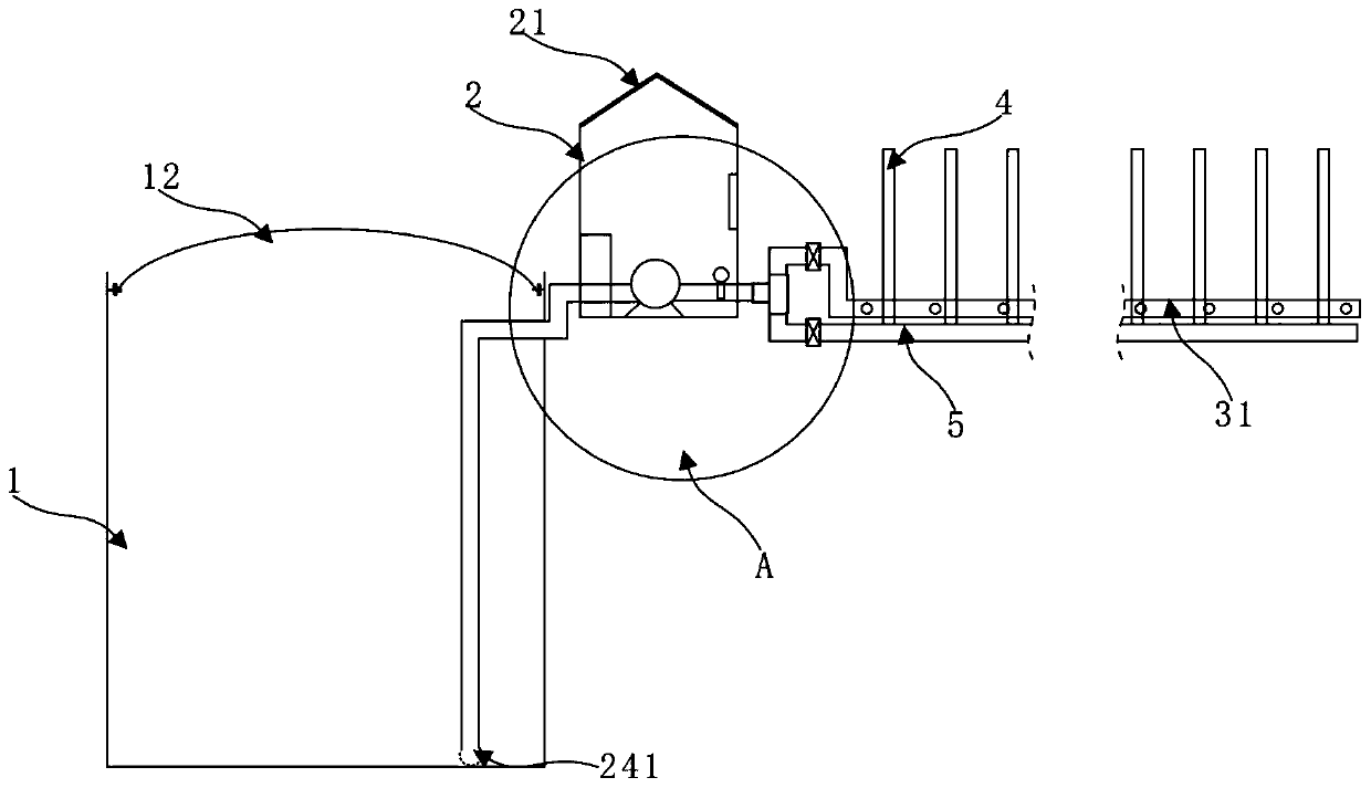 Irrigation method and device based on crop growth cycle water use features