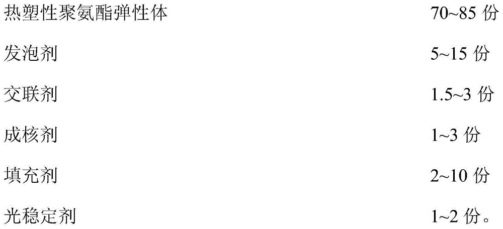 Thermoplastic polyurethane elastomer foamed bead and preparation method thereof