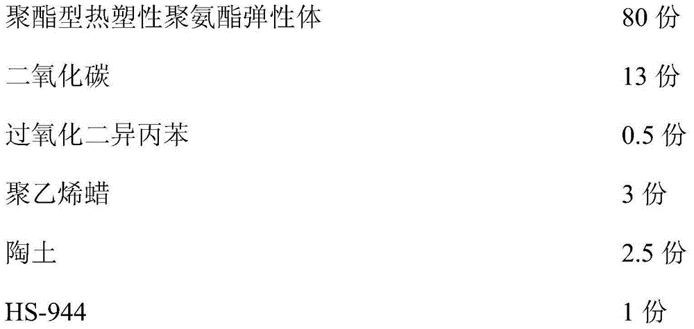 Thermoplastic polyurethane elastomer foamed bead and preparation method thereof